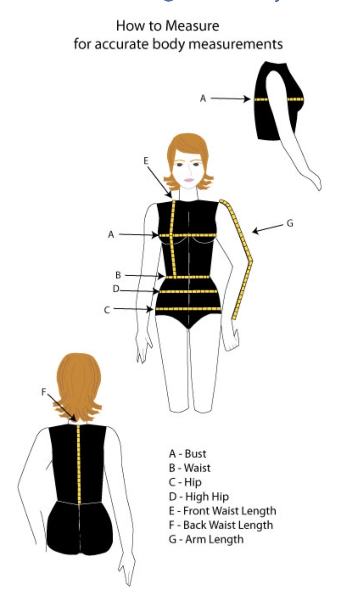 Measurement Guide
