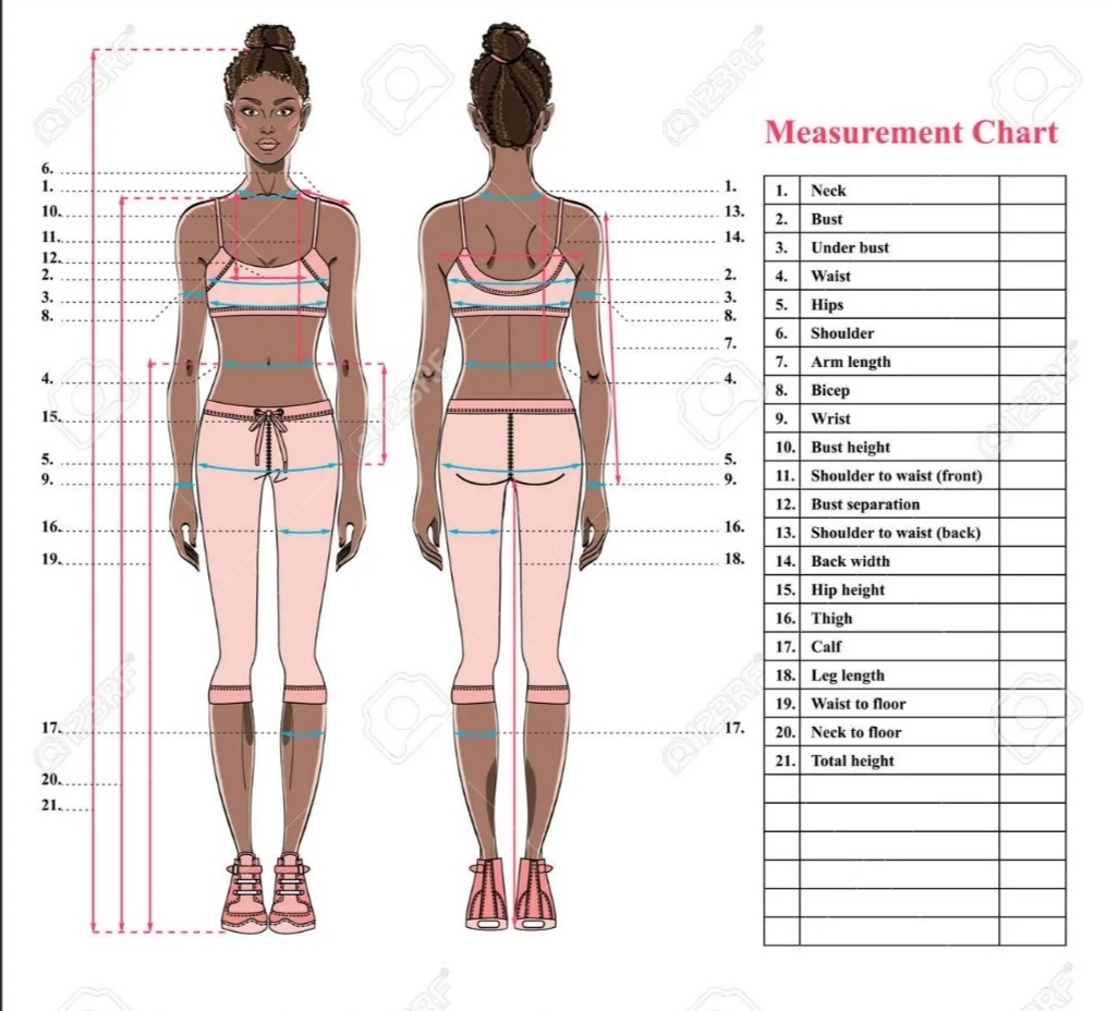 Measurement Chart